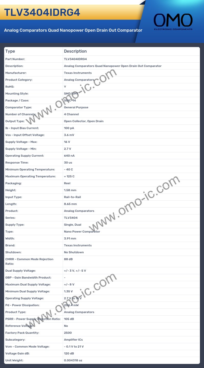 TLV3404IDRG4