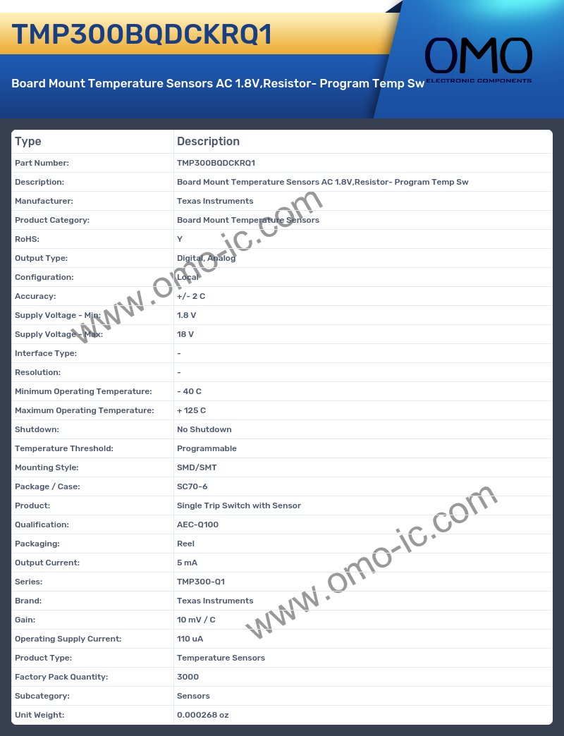 TMP300BQDCKRQ1