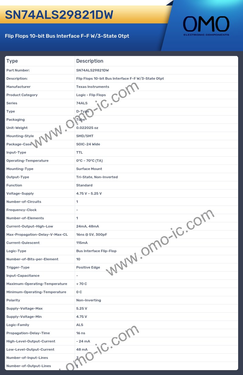 SN74ALS29821DW