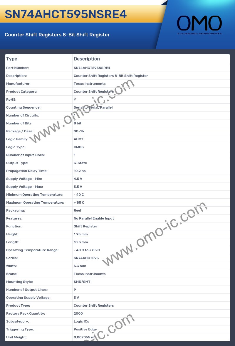 SN74AHCT595NSRE4