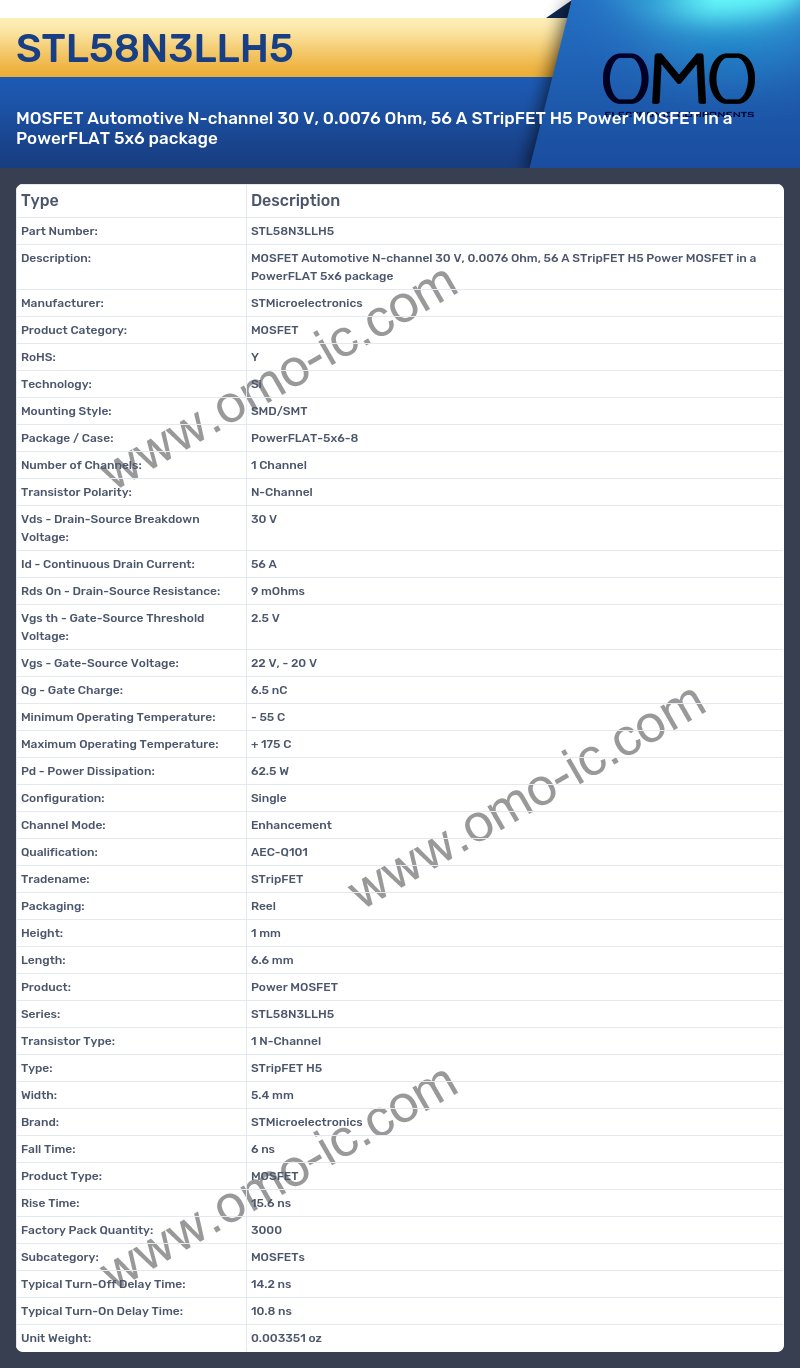 STL58N3LLH5