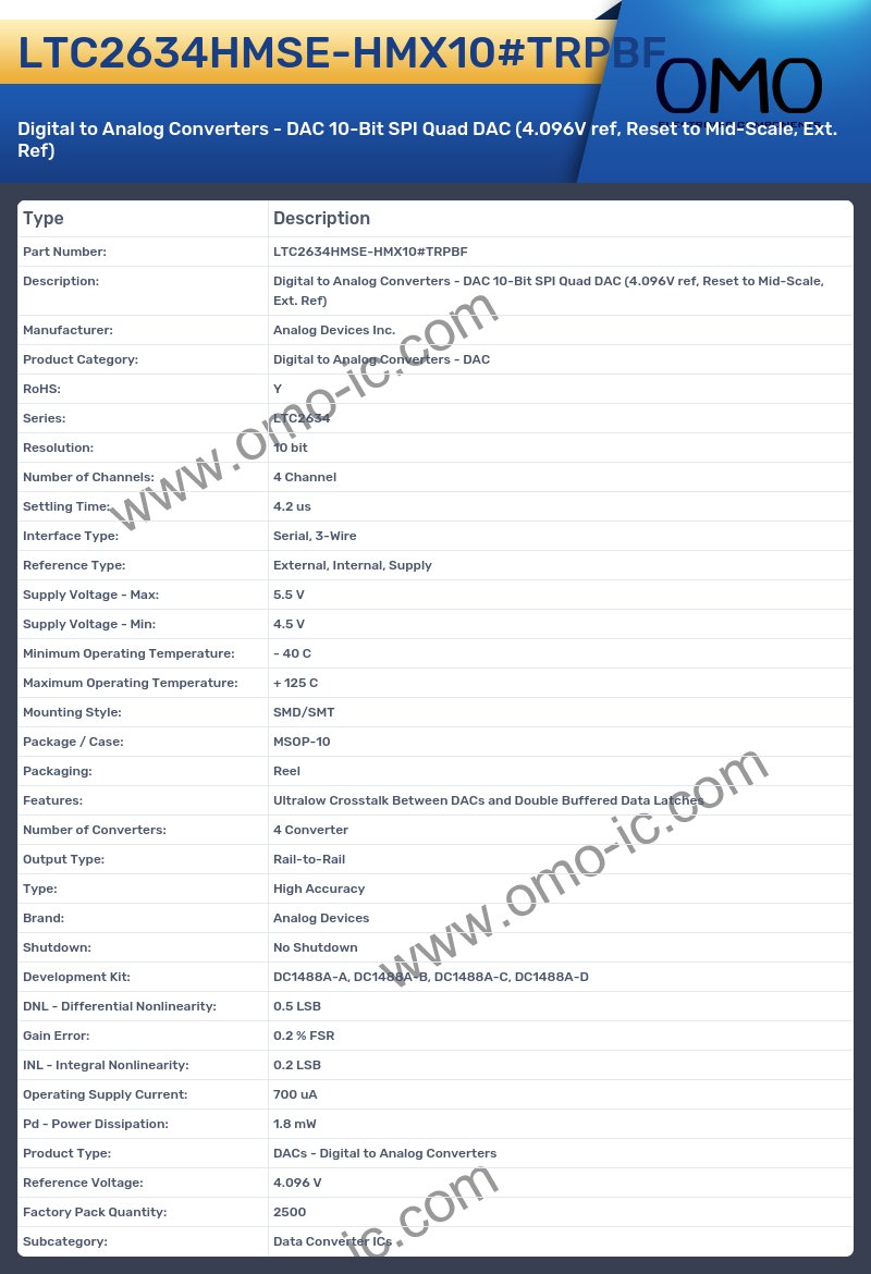 LTC2634HMSE-HMX10#TRPBF
