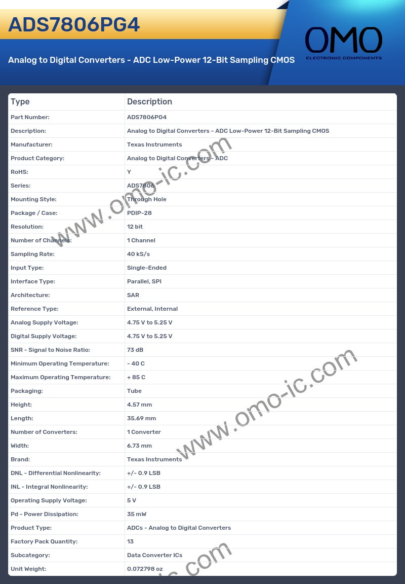 ADS7806PG4