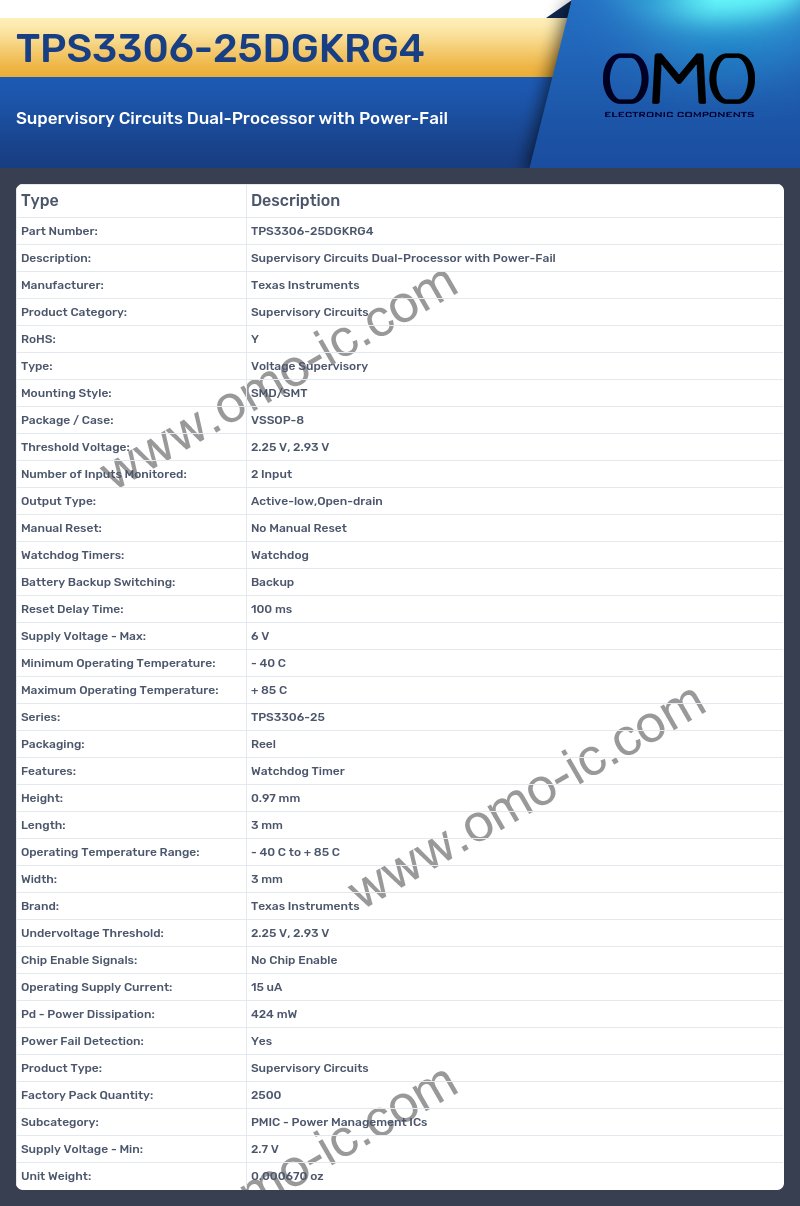 TPS3306-25DGKRG4