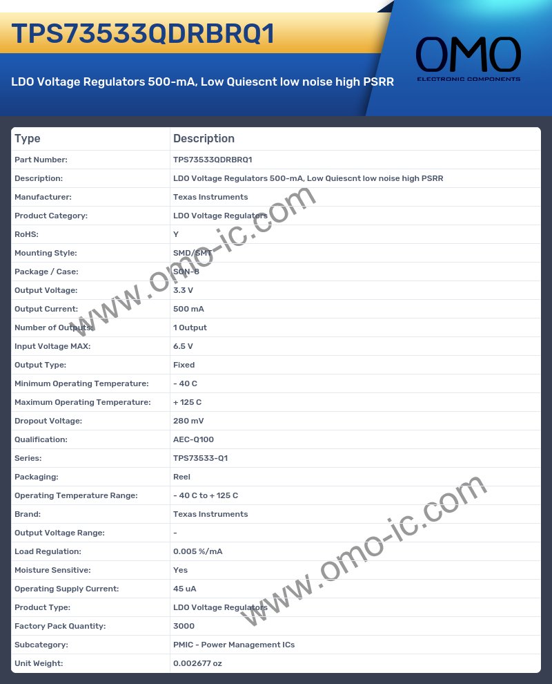 TPS73533QDRBRQ1