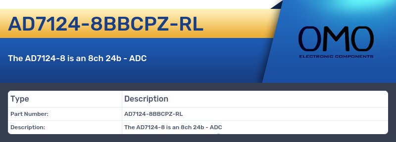 AD7124-8BBCPZ-RL