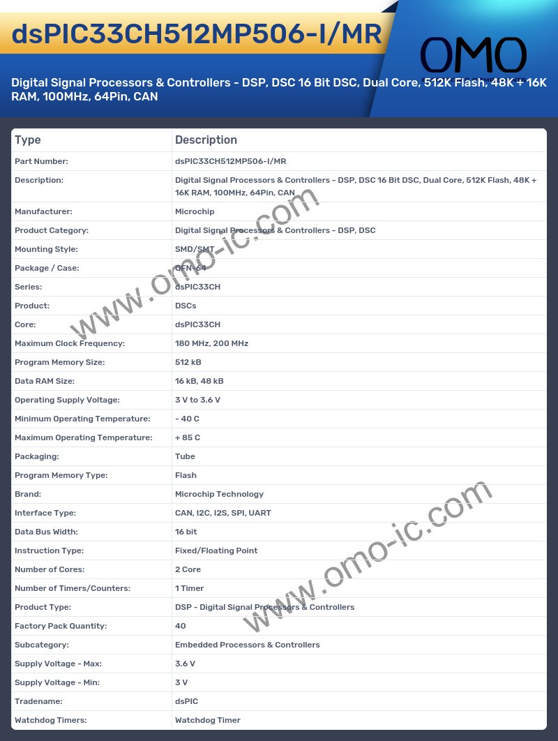 dsPIC33CH512MP506-I/MR