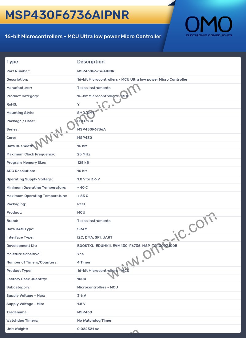 MSP430F6736AIPNR