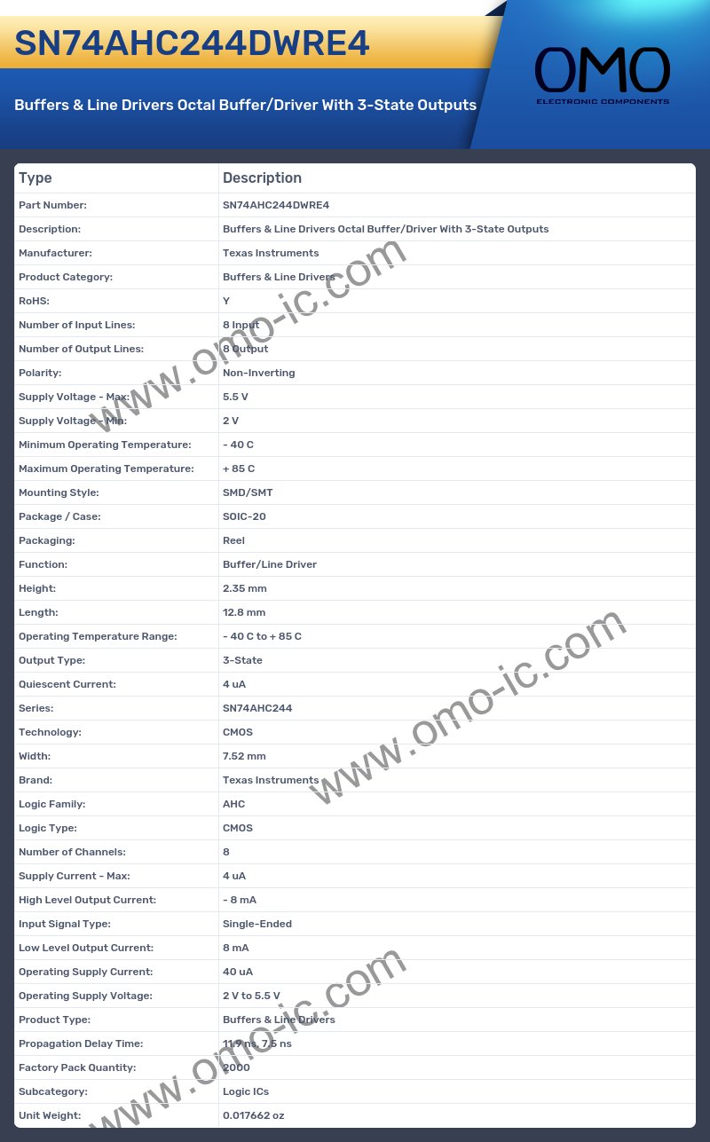 SN74AHC244DWRE4