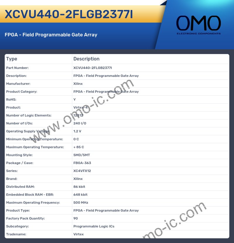 XCVU440-2FLGB2377I
