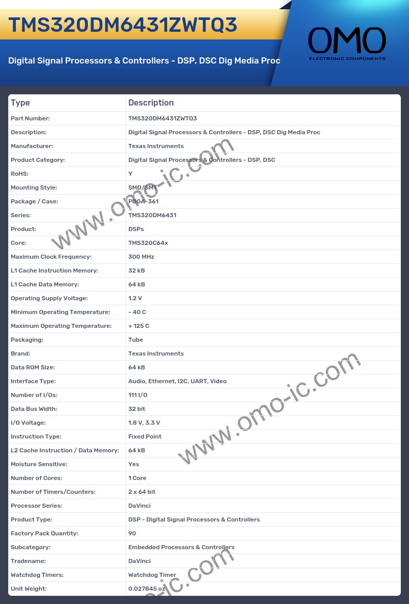 TMS320DM6431ZWTQ3