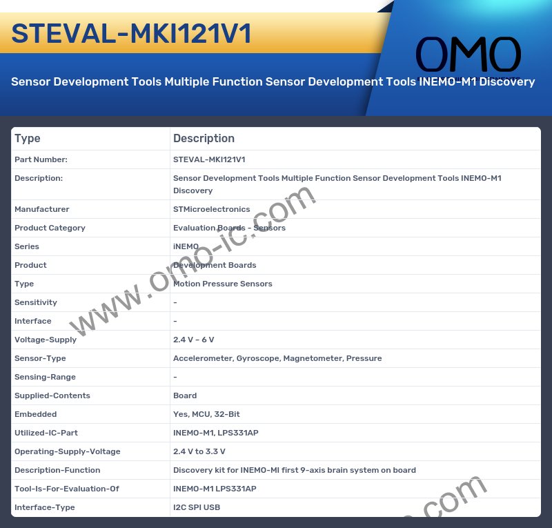 STEVAL-MKI121V1