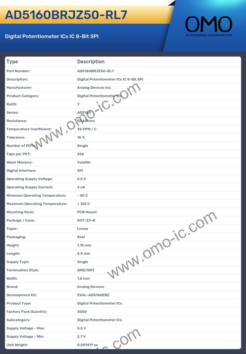 AD5160BRJZ50-RL7