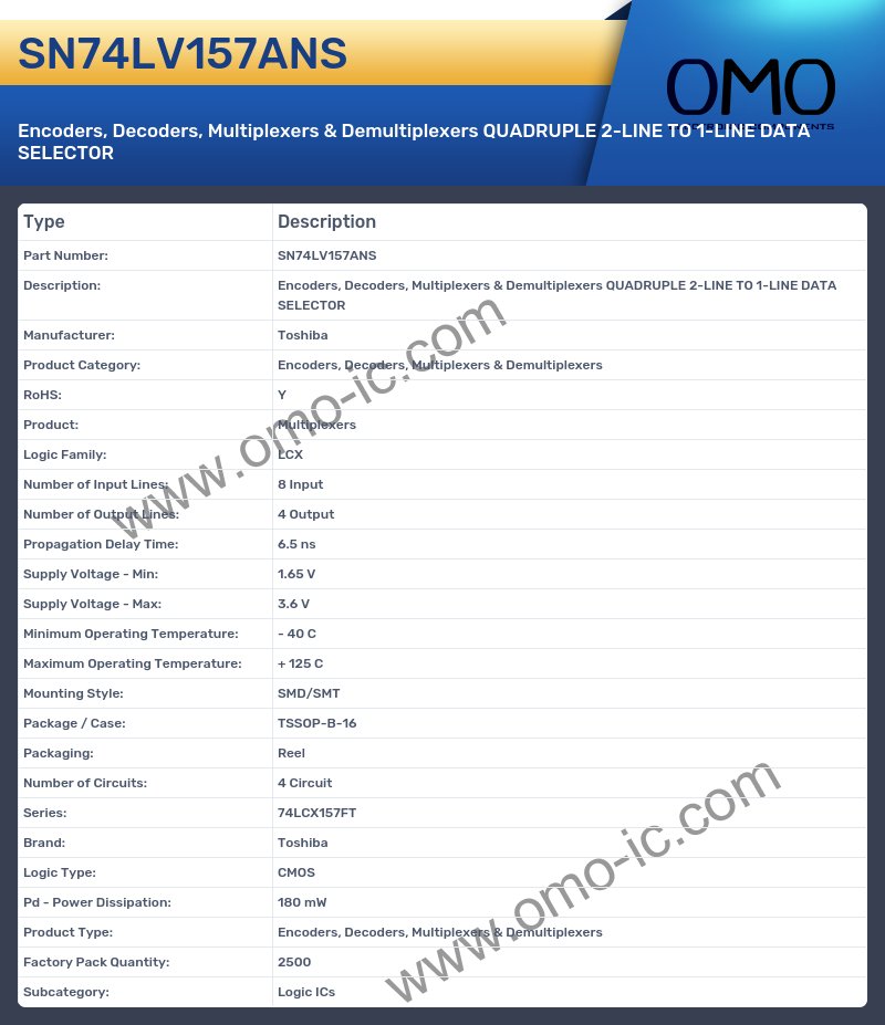 SN74LV157ANS