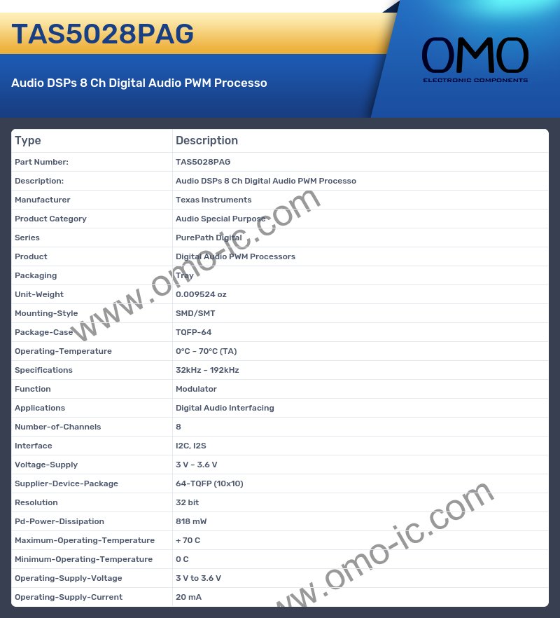 TAS5028PAG