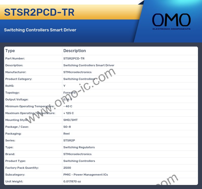 STSR2PCD-TR