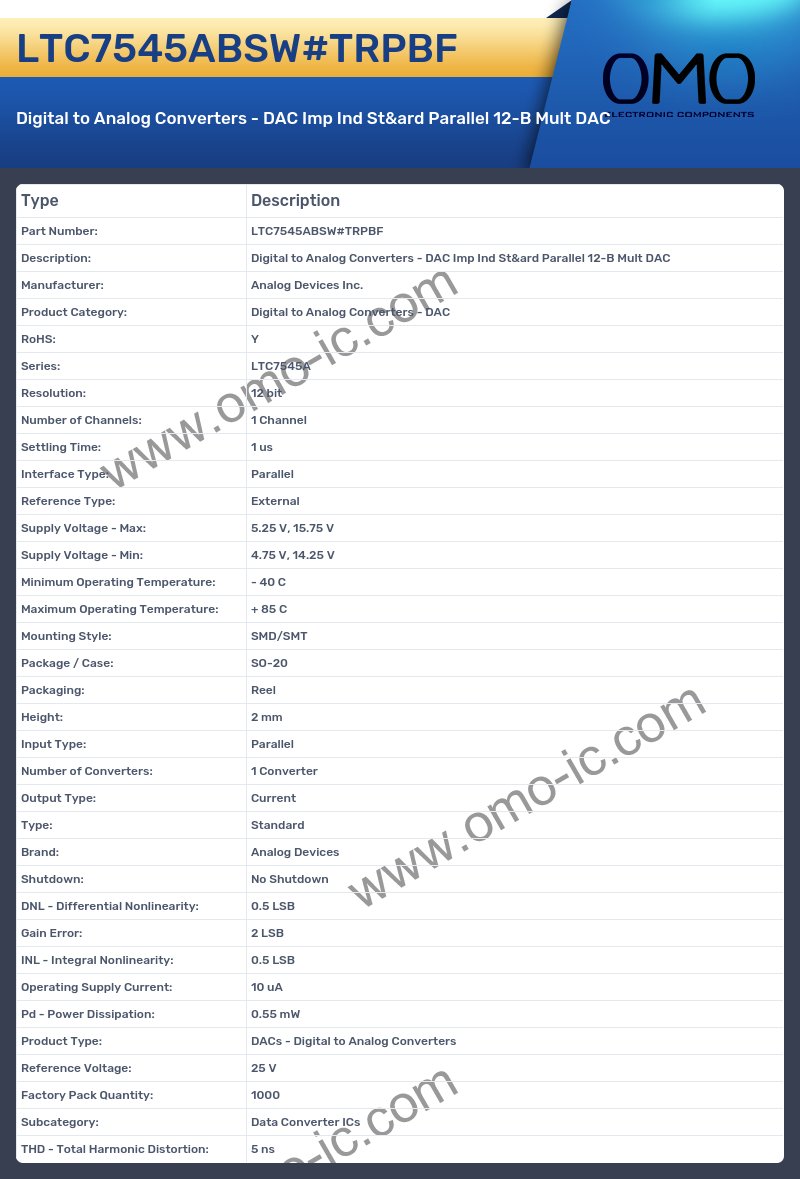 LTC7545ABSW#TRPBF