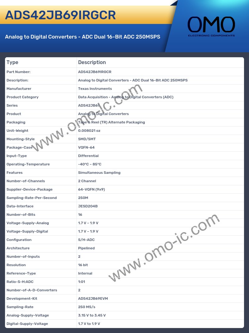 ADS42JB69IRGCR