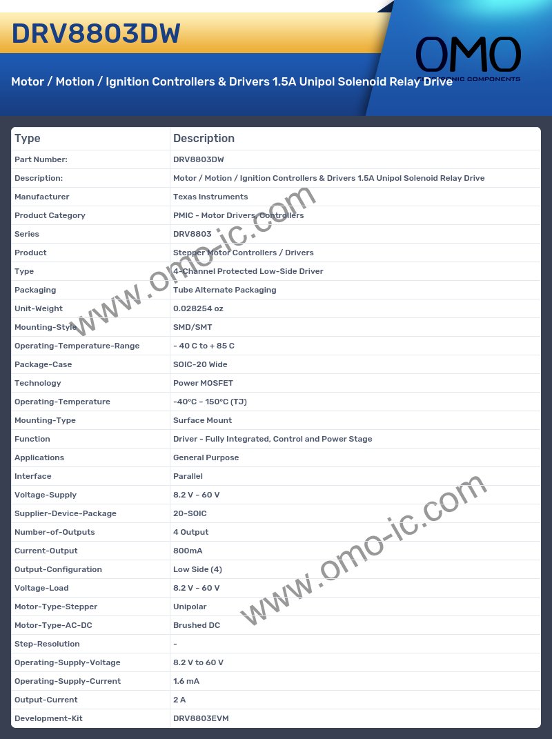 DRV8803DW