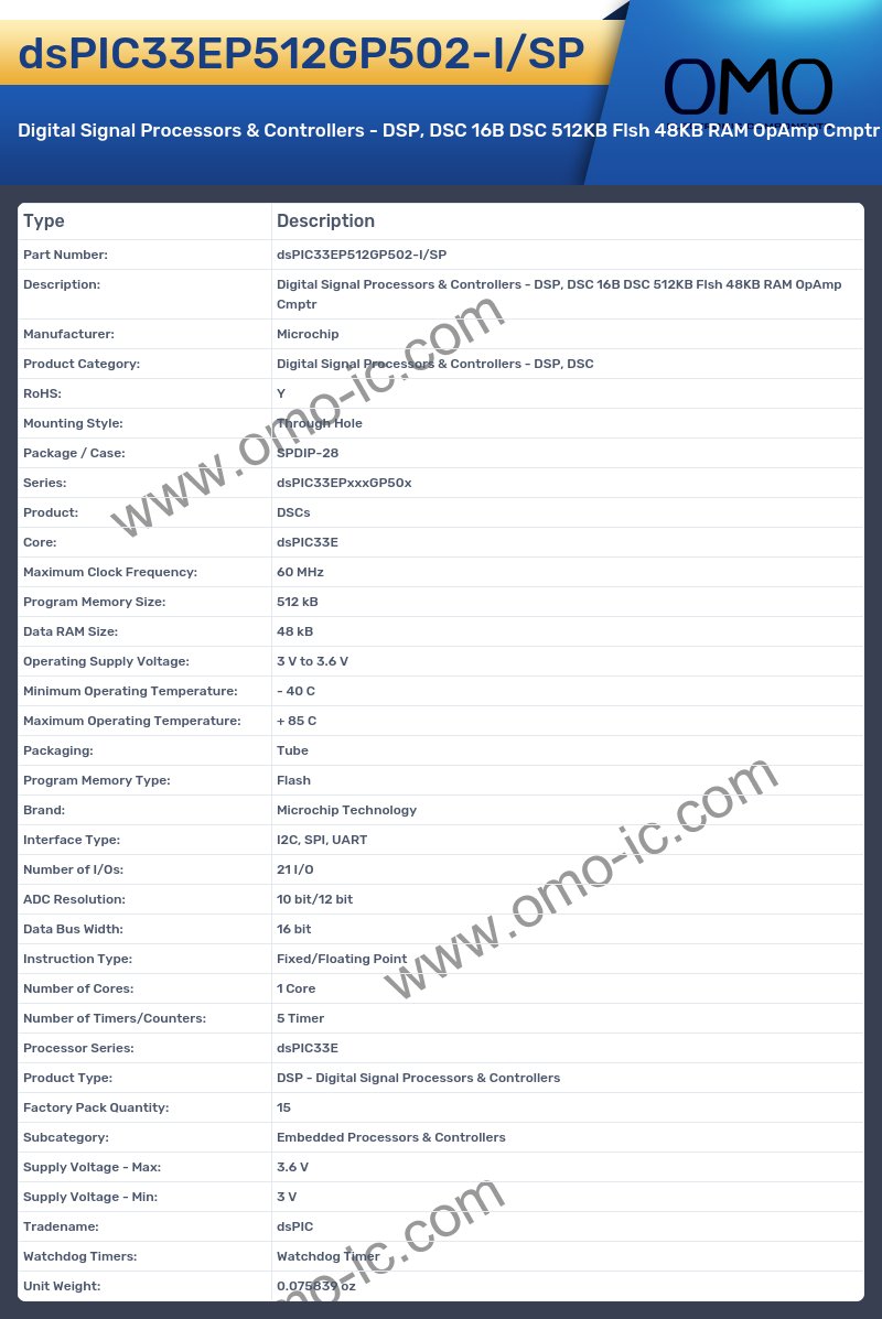 dsPIC33EP512GP502-I/SP