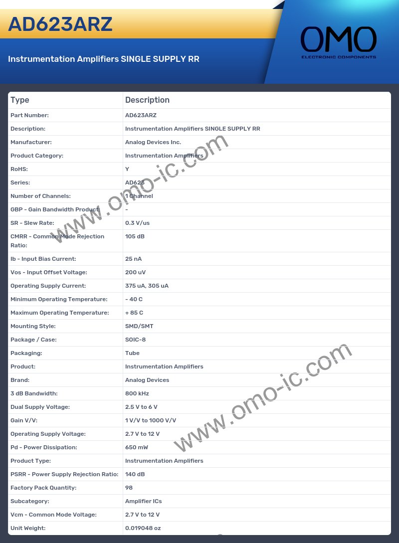 AD623ARZ