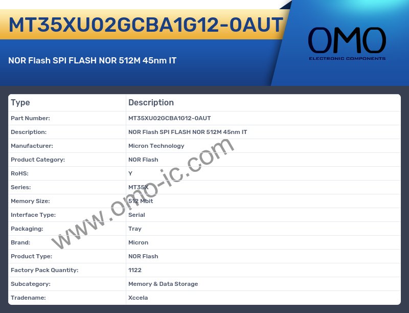 MT35XU02GCBA1G12-0AUT