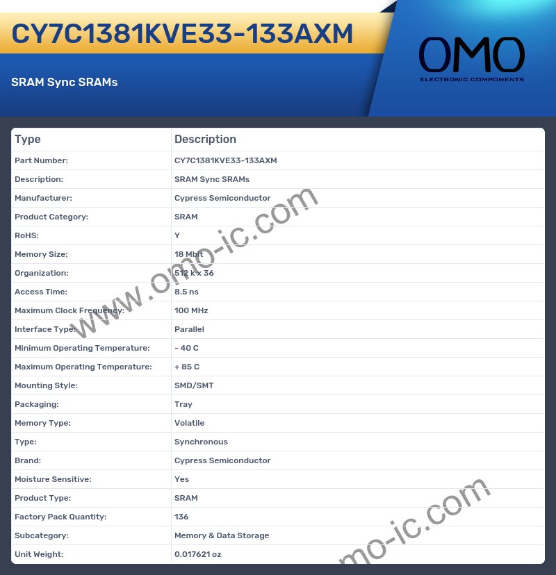 CY7C1381KVE33-133AXM