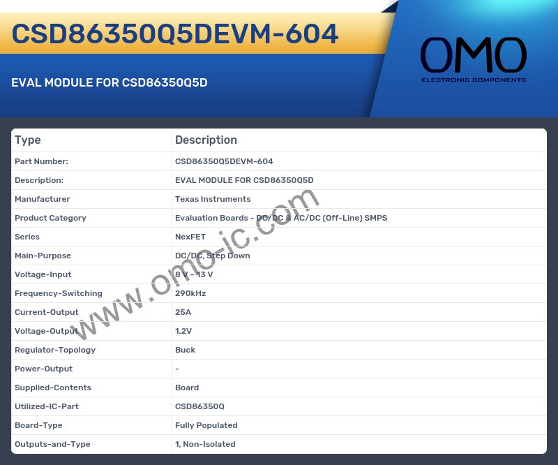 CSD86350Q5DEVM-604