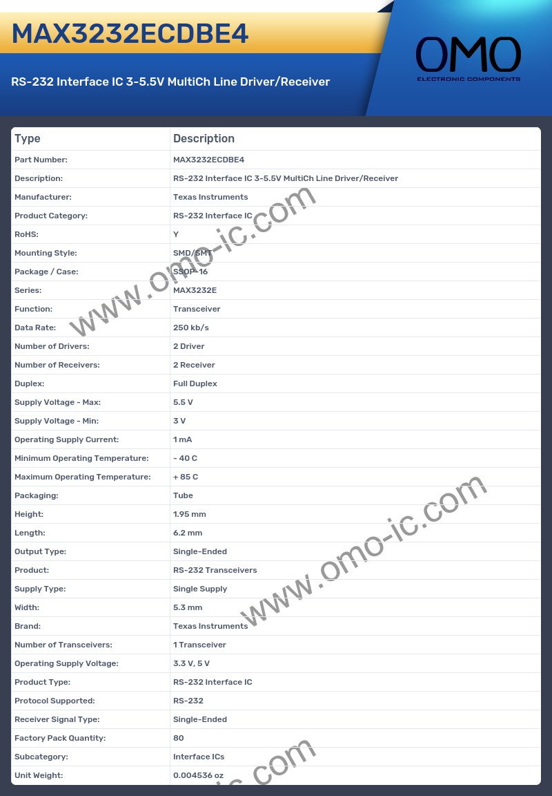 MAX3232ECDBE4