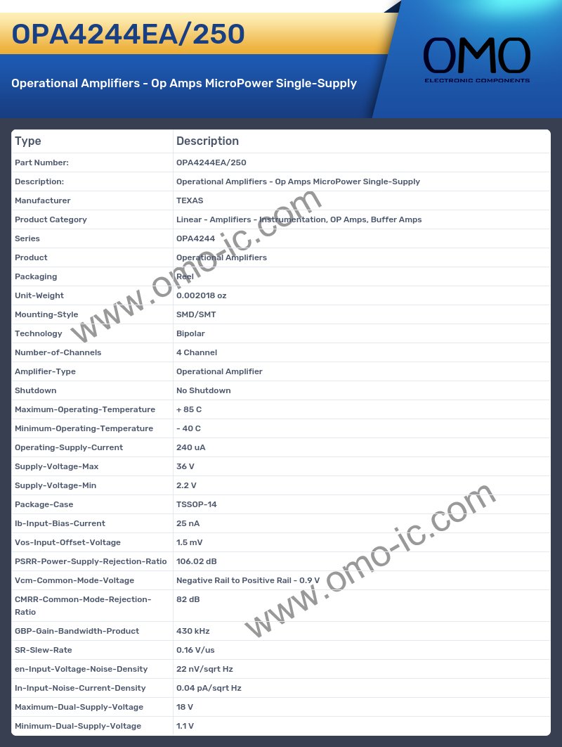 OPA4244EA/250