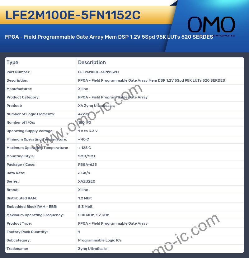 LFE2M100E-5FN1152C