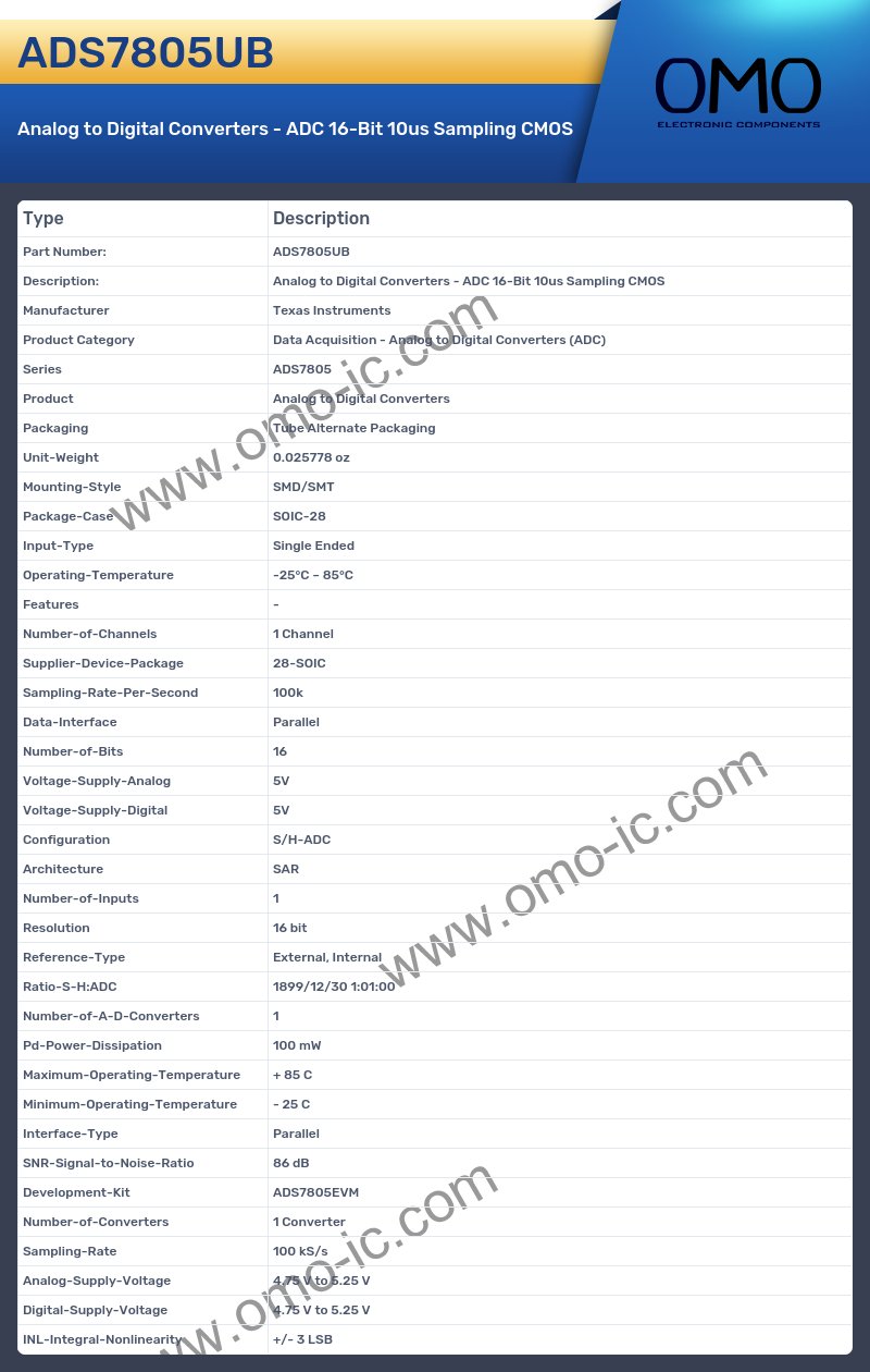 ADS7805UB