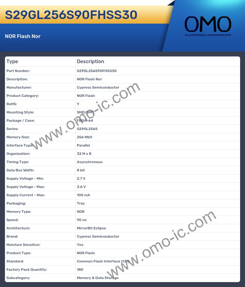 S29GL256S90FHSS30