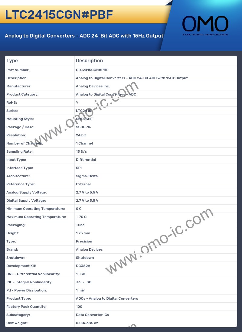 LTC2415CGN#PBF