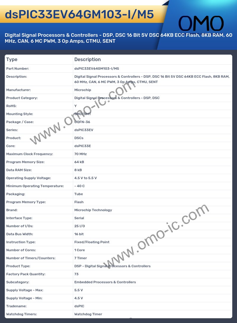 dsPIC33EV64GM103-I/M5