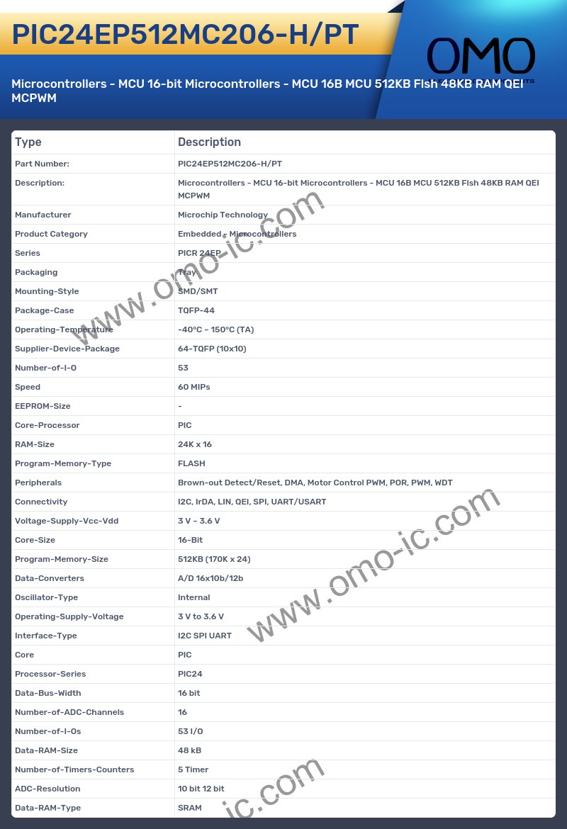 PIC24EP512MC206-H/PT