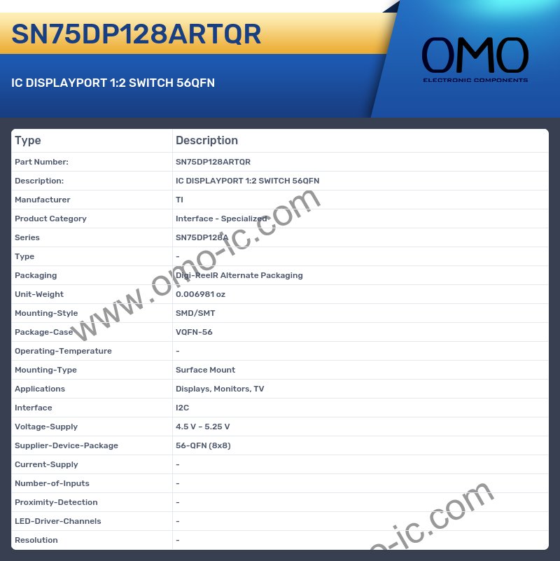 SN75DP128ARTQR