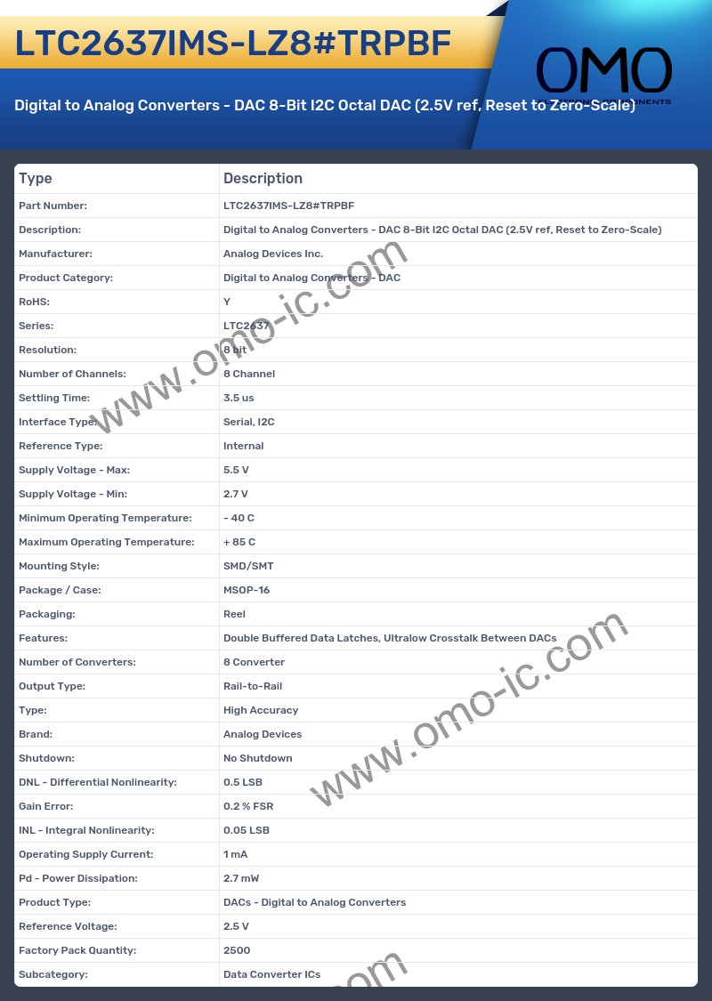 LTC2637IMS-LZ8#TRPBF