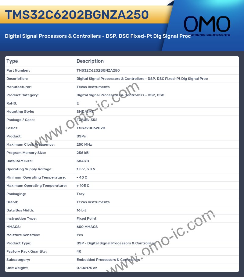 TMS32C6202BGNZA250