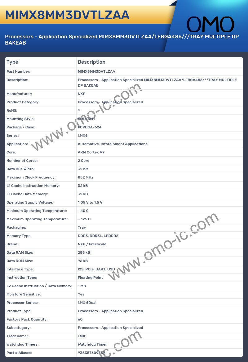 MIMX8MM3DVTLZAA