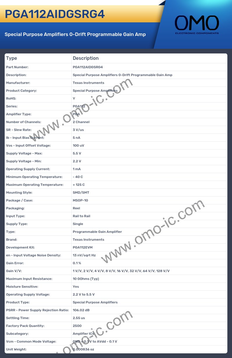 PGA112AIDGSRG4