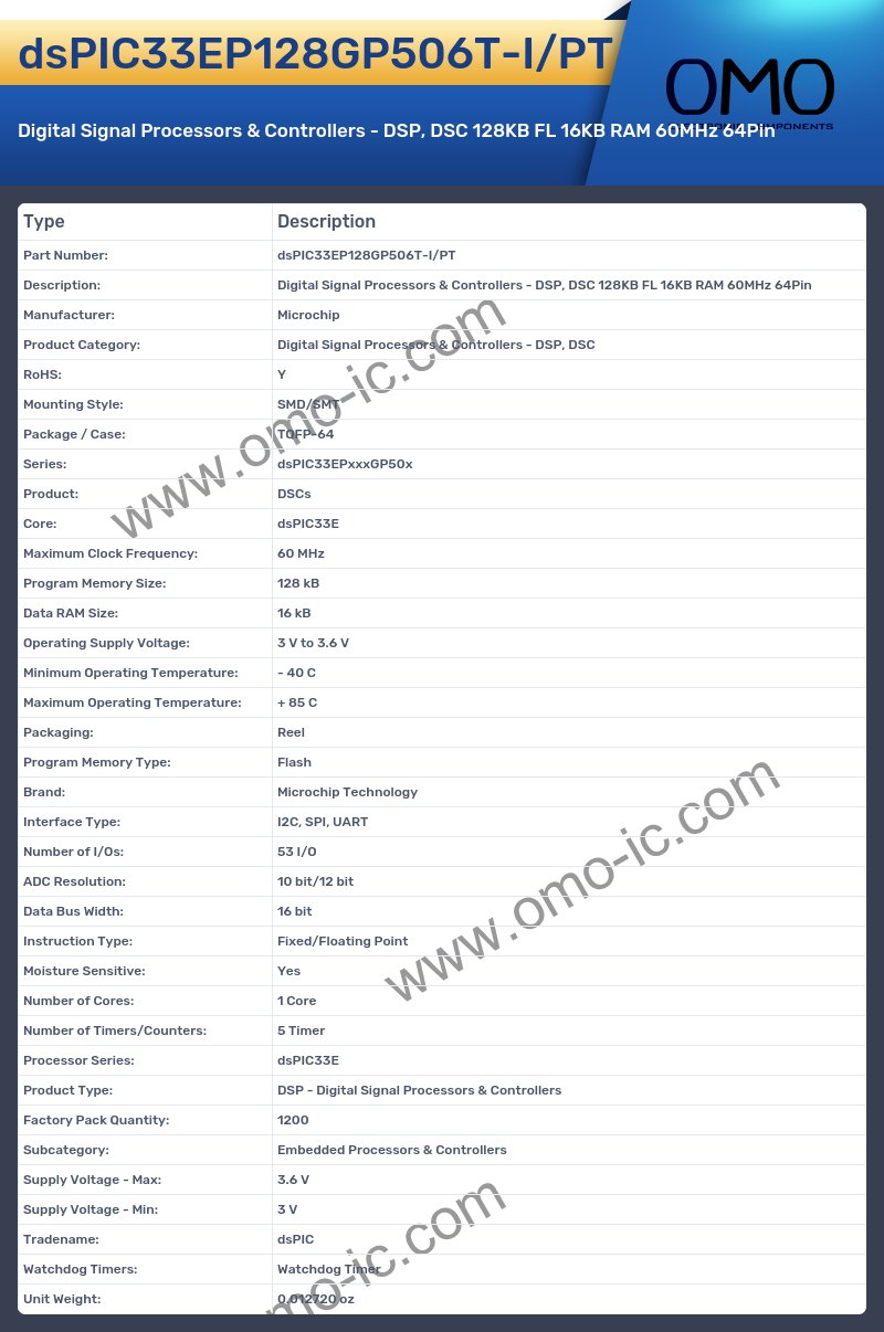 dsPIC33EP128GP506T-I/PT