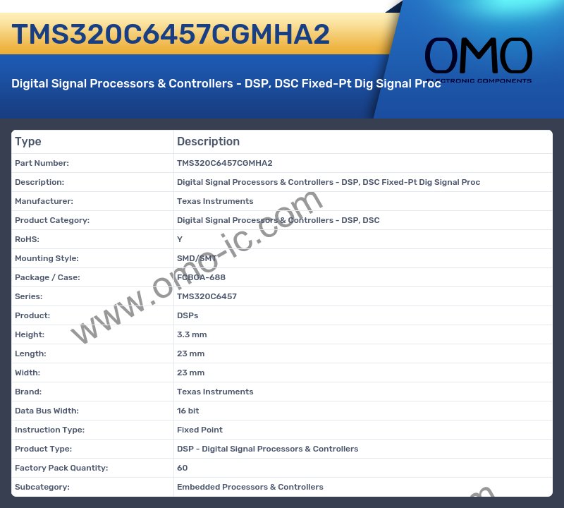 TMS320C6457CGMHA2