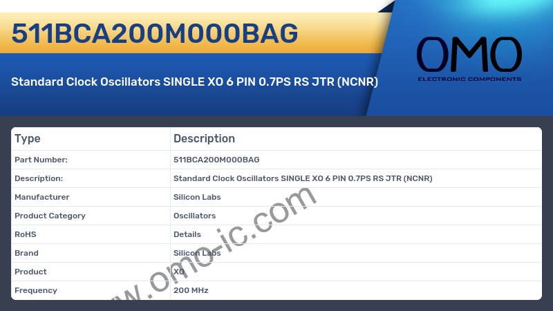 511BCA200M000BAG