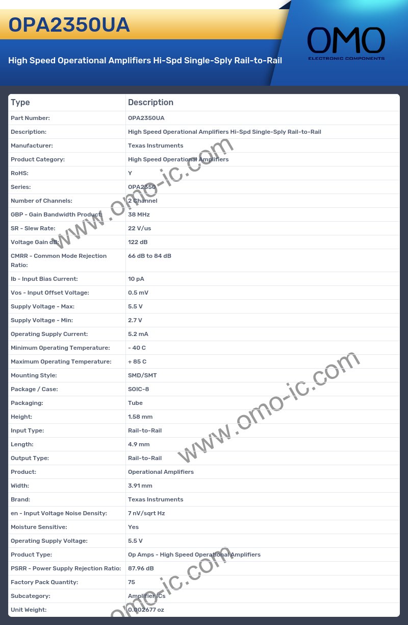 OPA2350UA