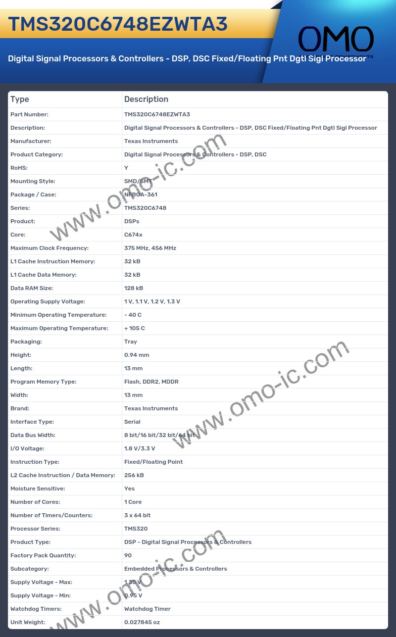 TMS320C6748EZWTA3