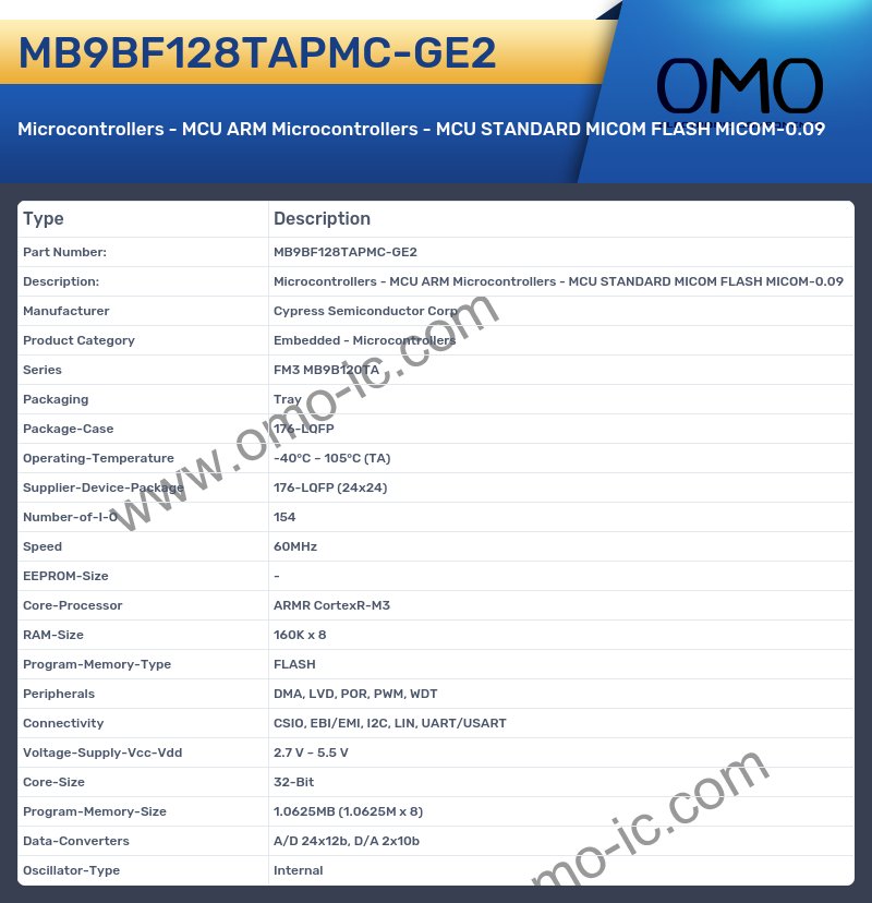 MB9BF128TAPMC-GE2