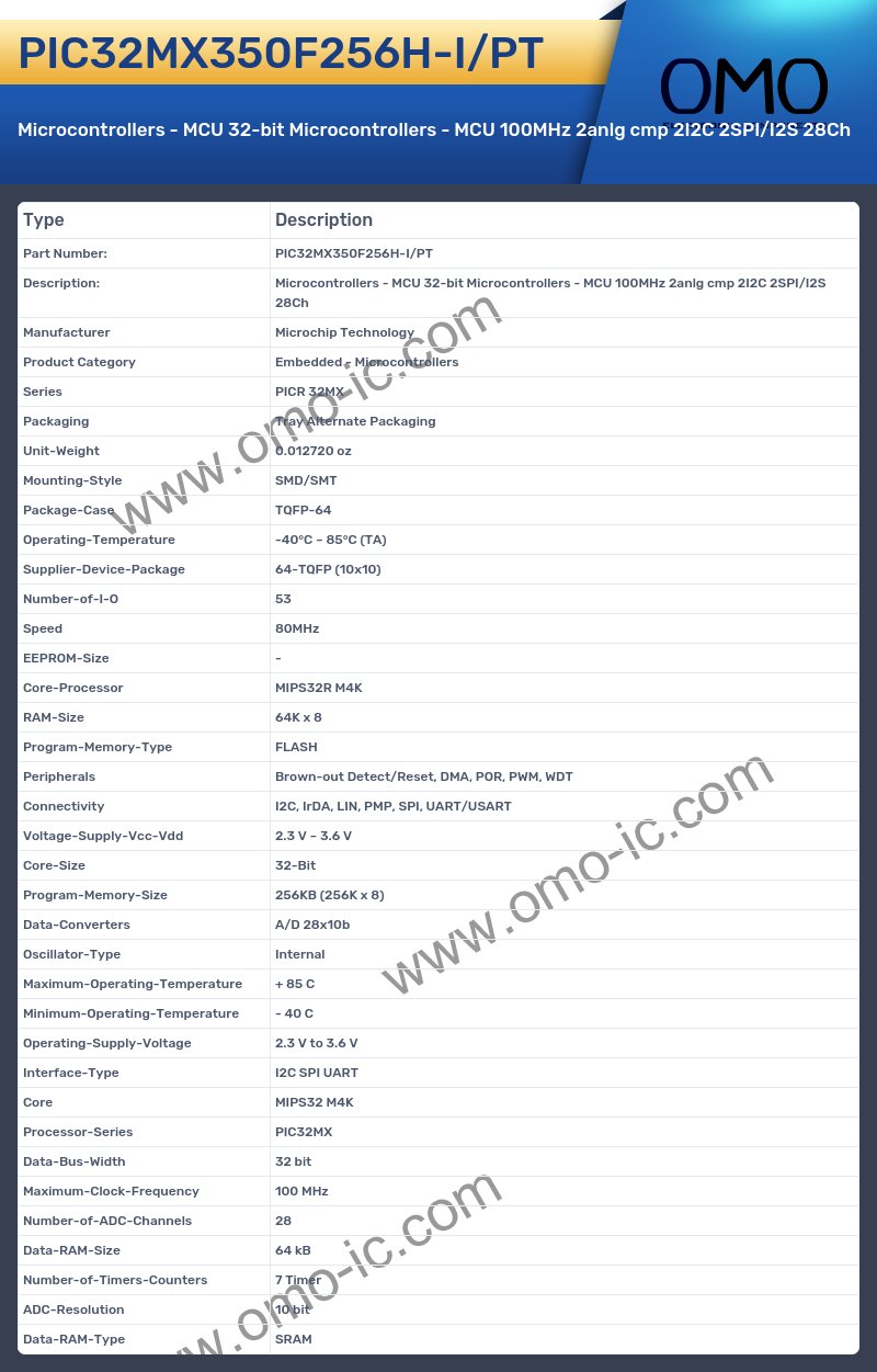 PIC32MX350F256H-I/PT