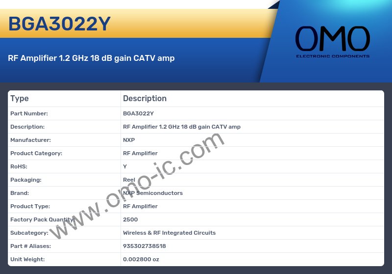 BGA3022Y