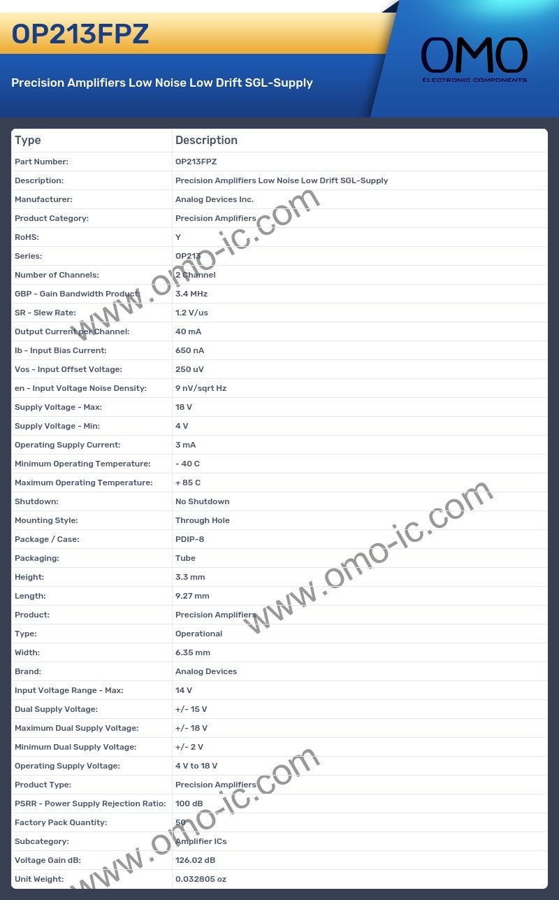 OP213FPZ